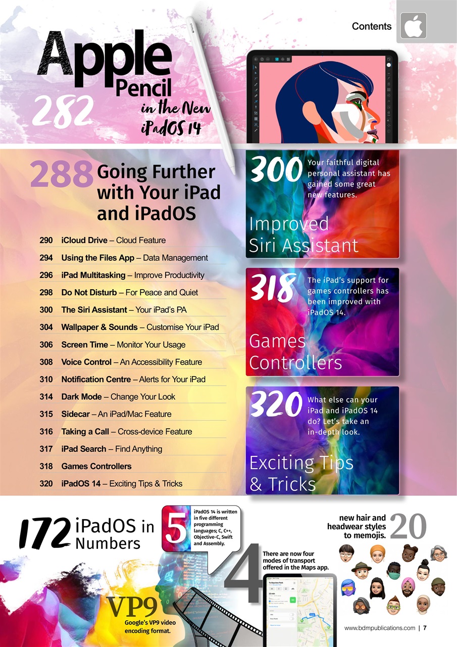 Essential Apple User Preview Pages