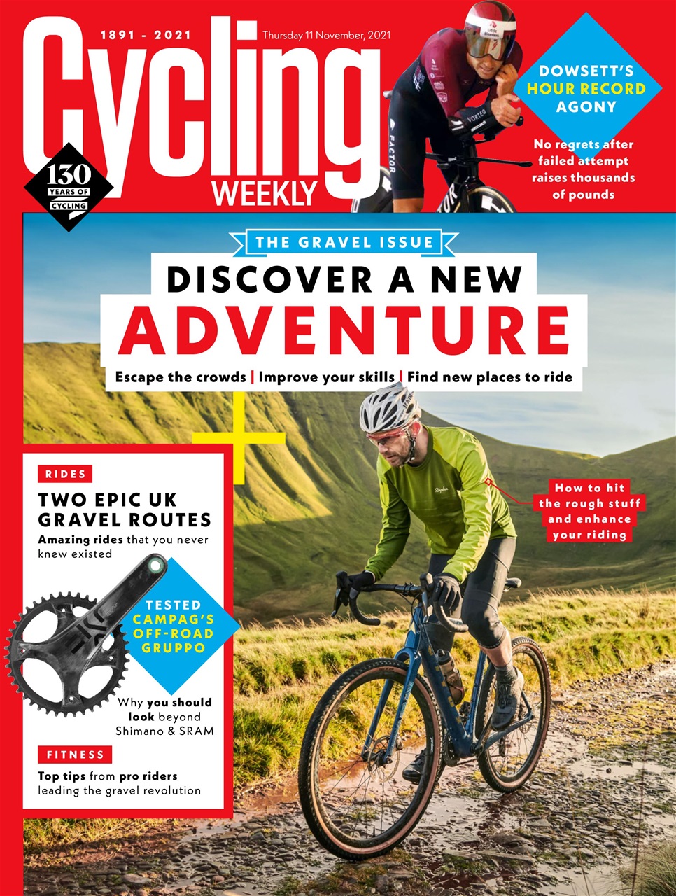 Cycling Weekly Preview Pages