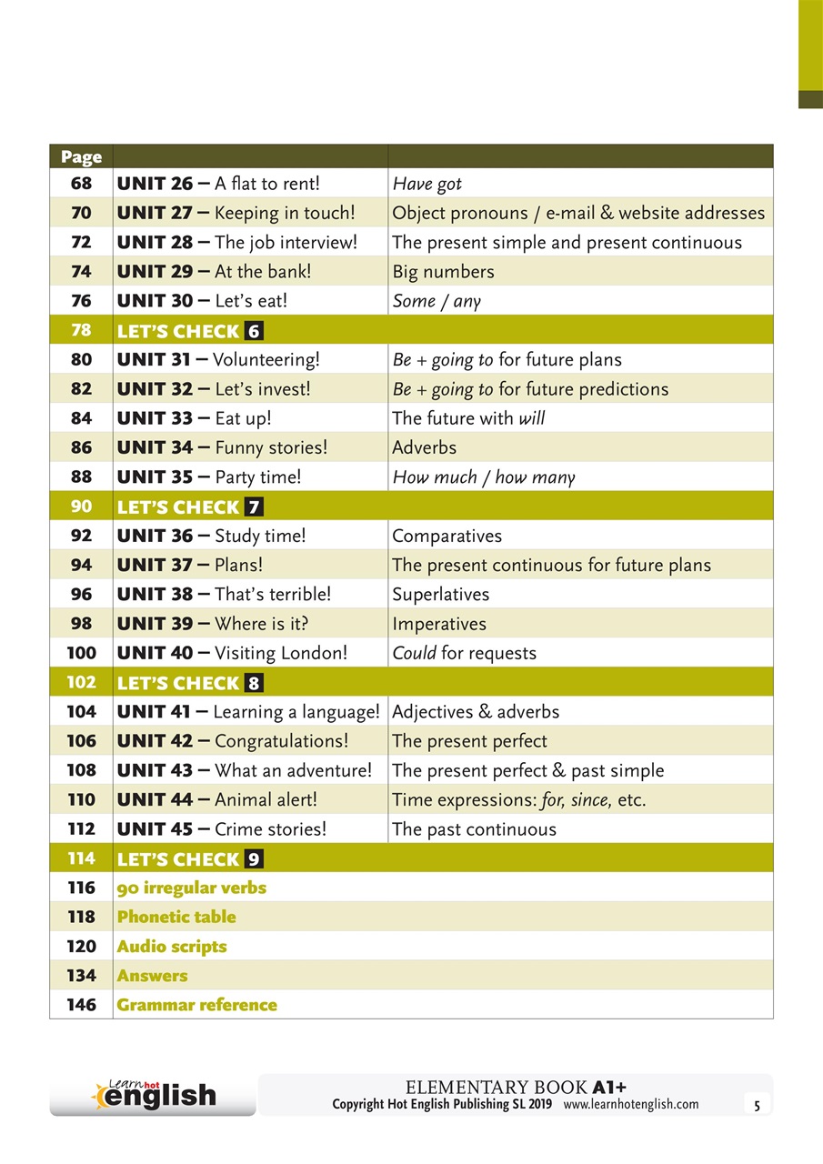 Learn Hot English Preview Pages