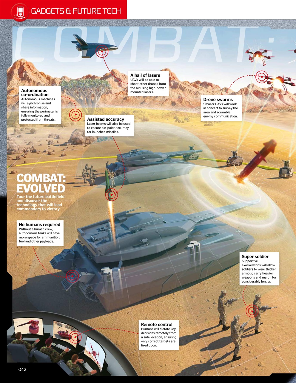 How It Works Bookazine Preview Pages