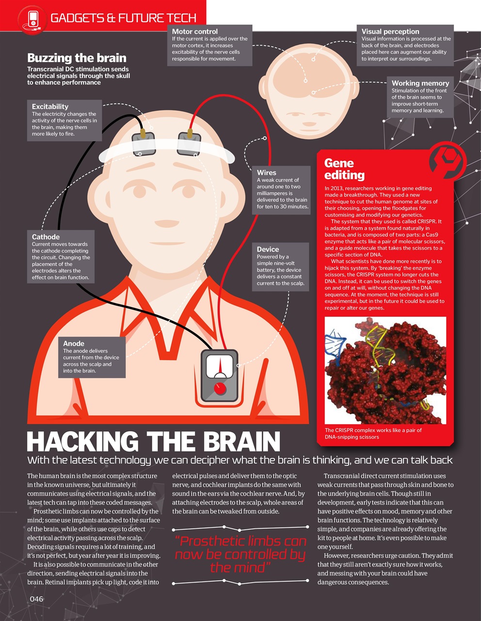 How It Works Bookazine Preview Pages