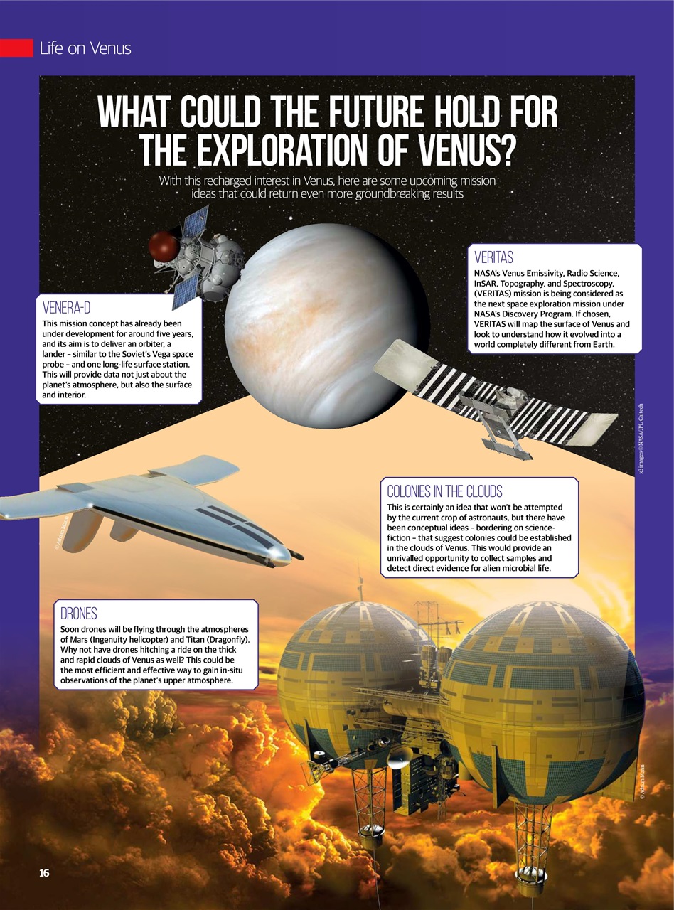 All About Space Bookazine Preview Pages