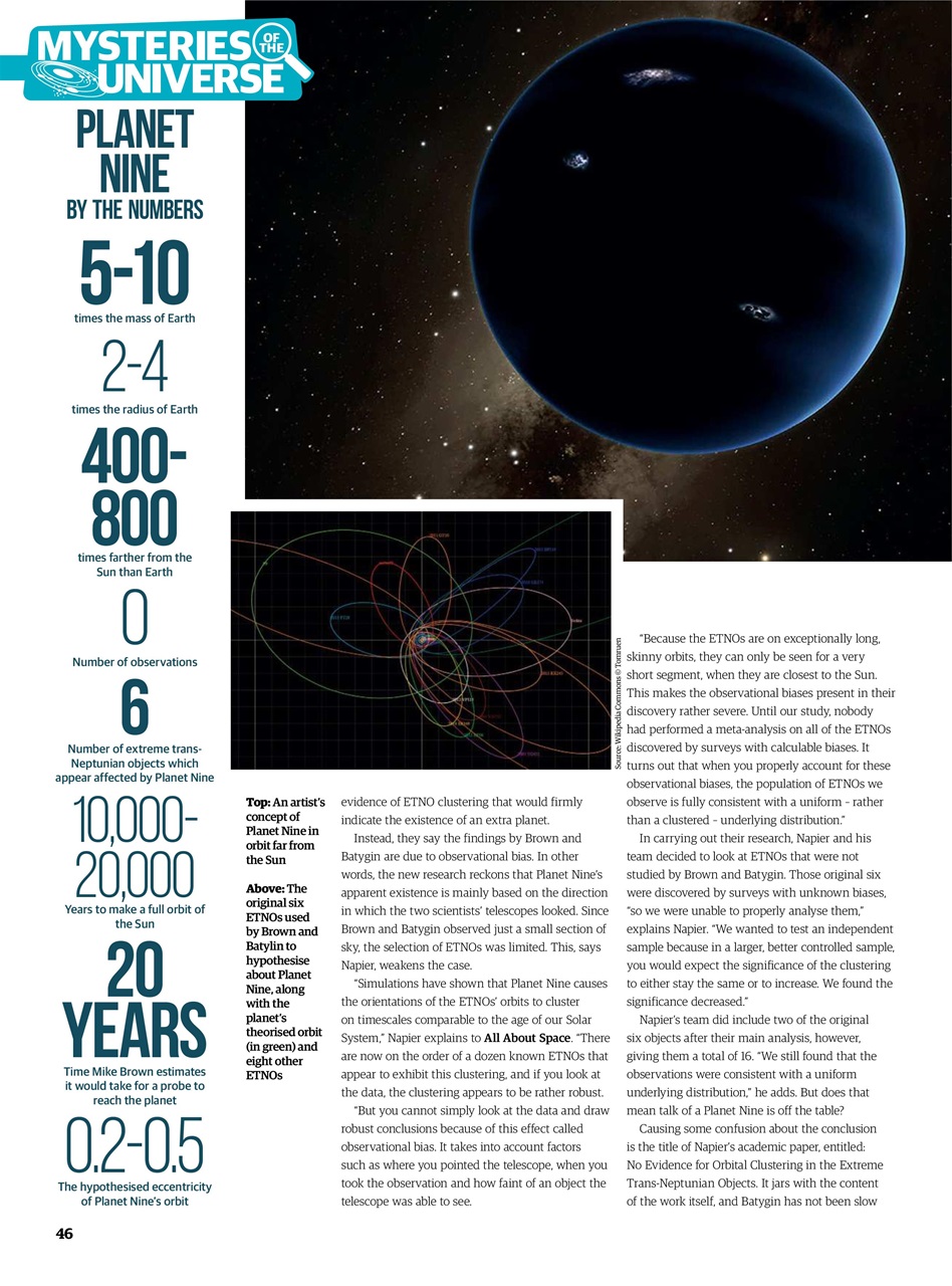 All About Space Bookazine Preview Pages