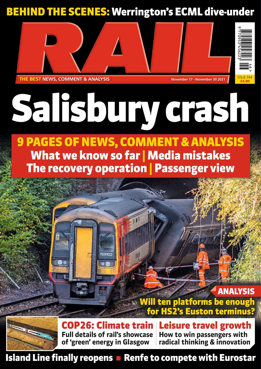 Rail Preview Pages