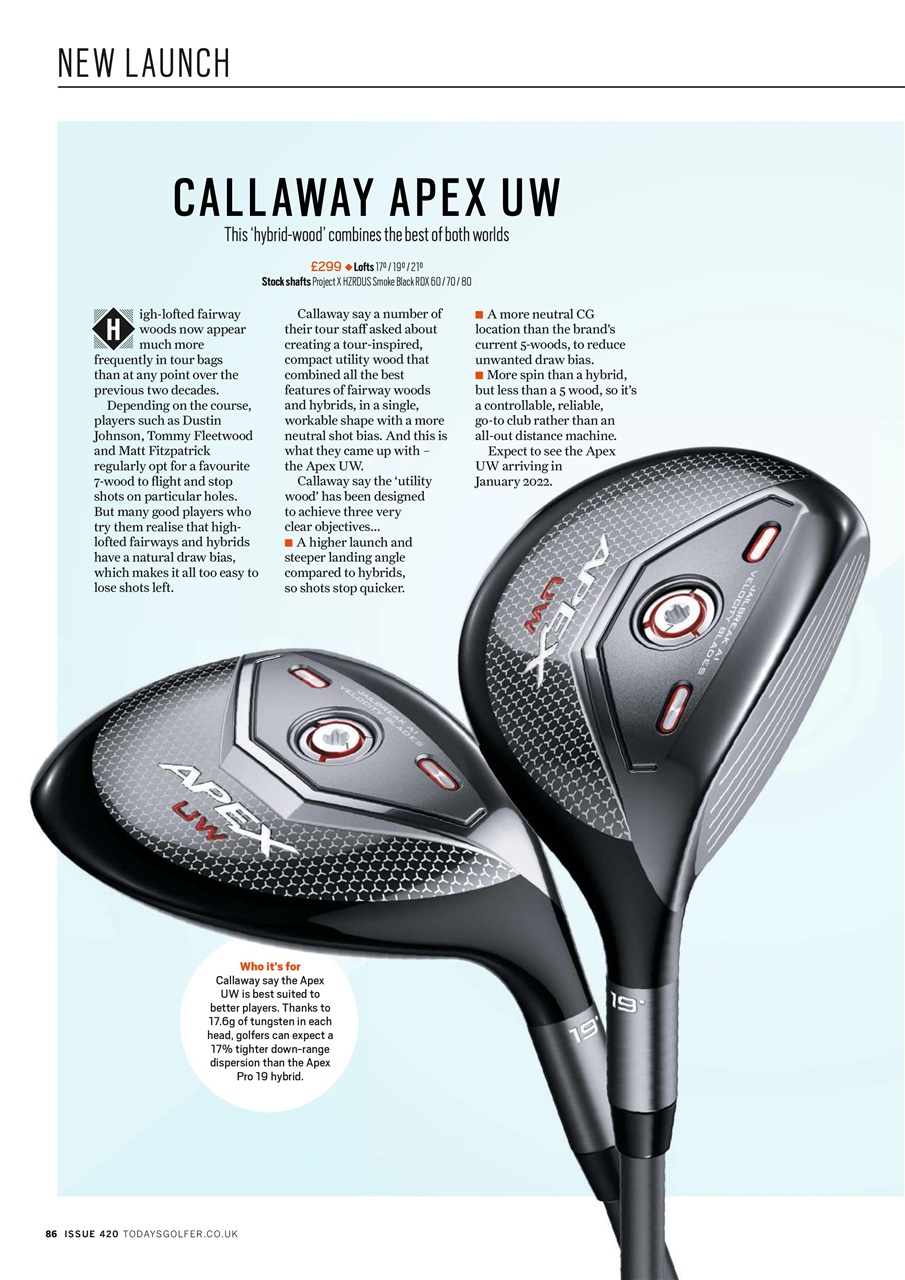 Today's Golfer Preview Pages