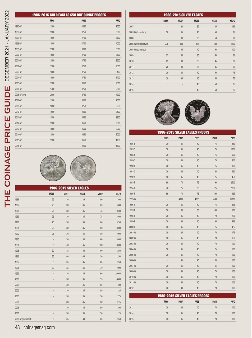 COINage Magazine Preview Pages