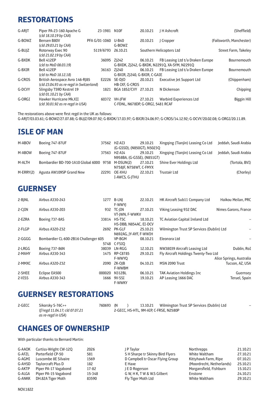 Air Britain News Preview Pages