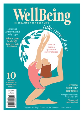 WellBeing issue WB Issue #195