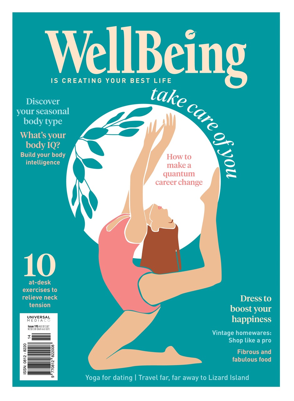 WellBeing Preview Pages