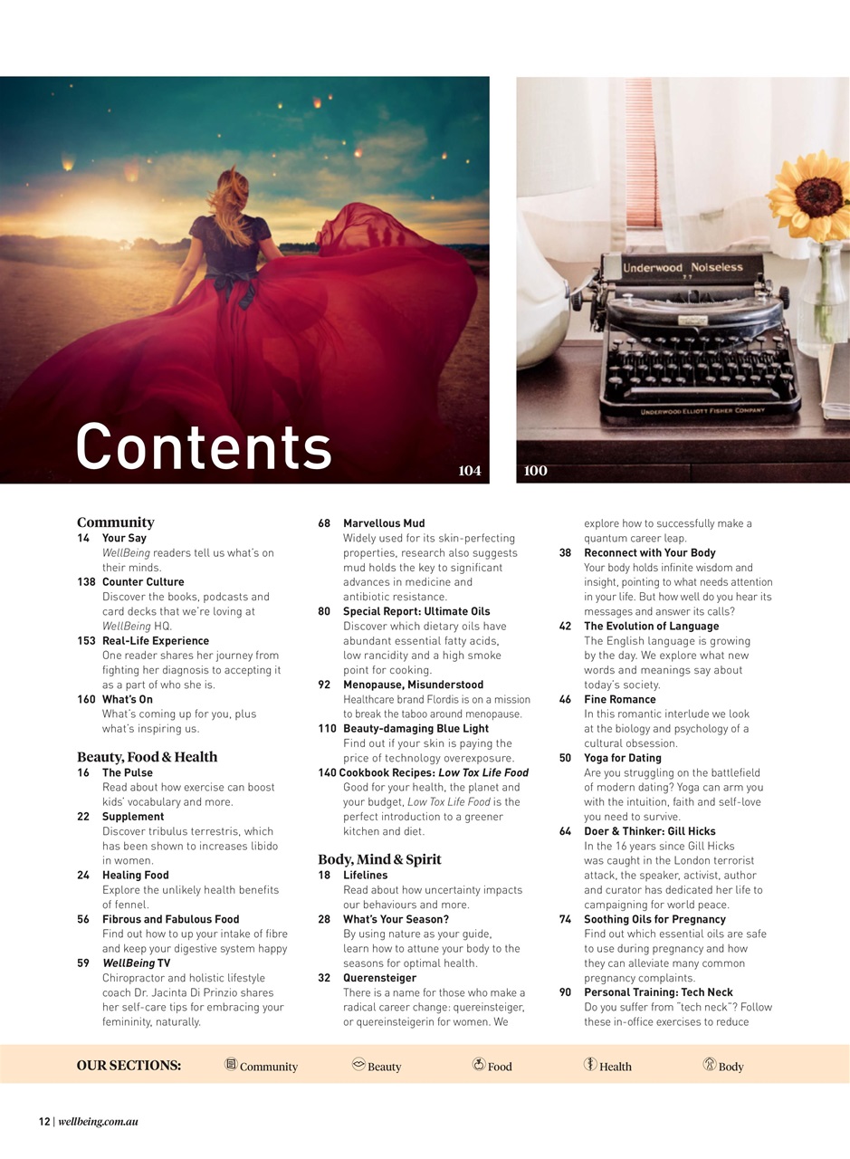 WellBeing Preview Pages