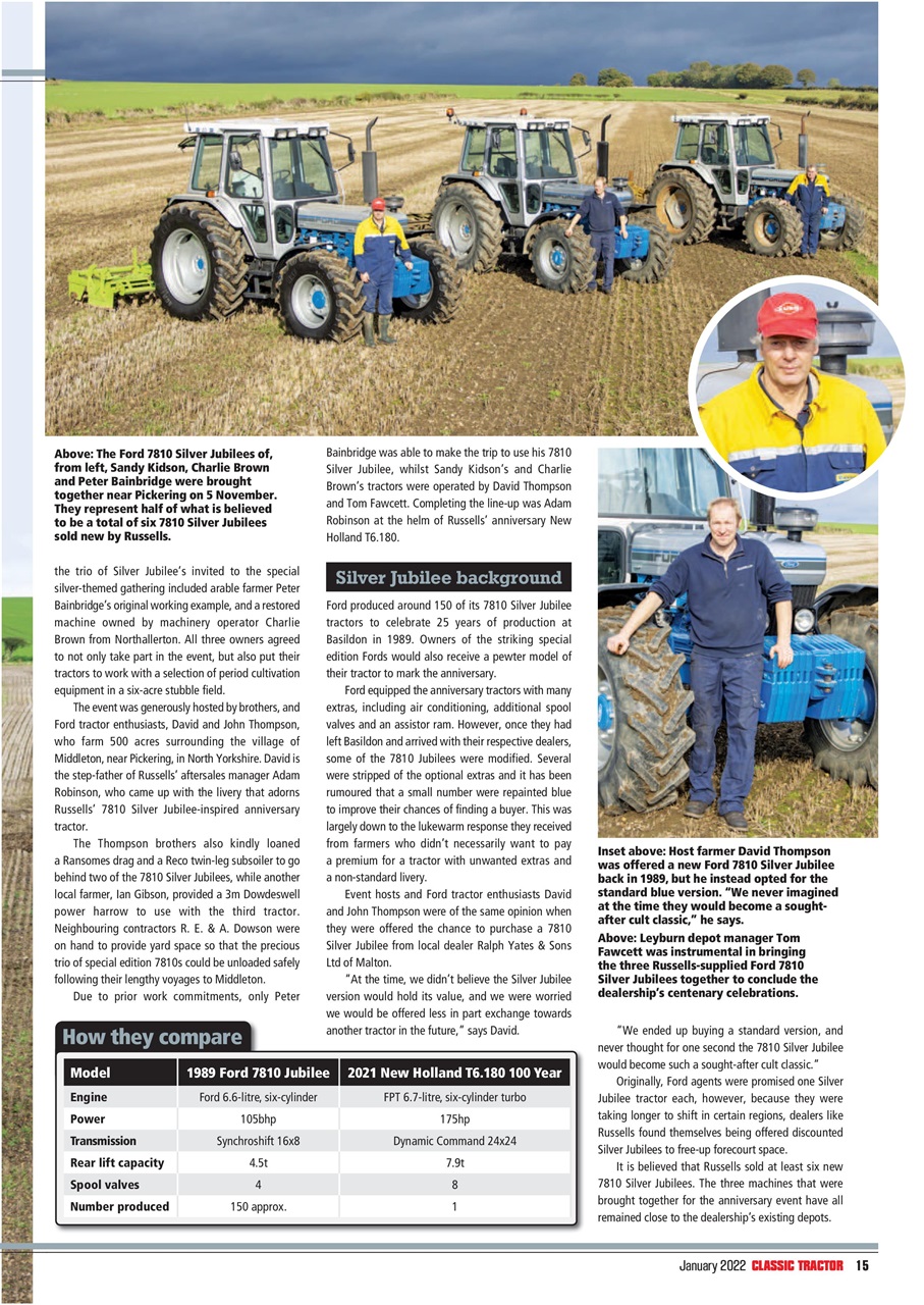 Classic Tractor Preview Pages