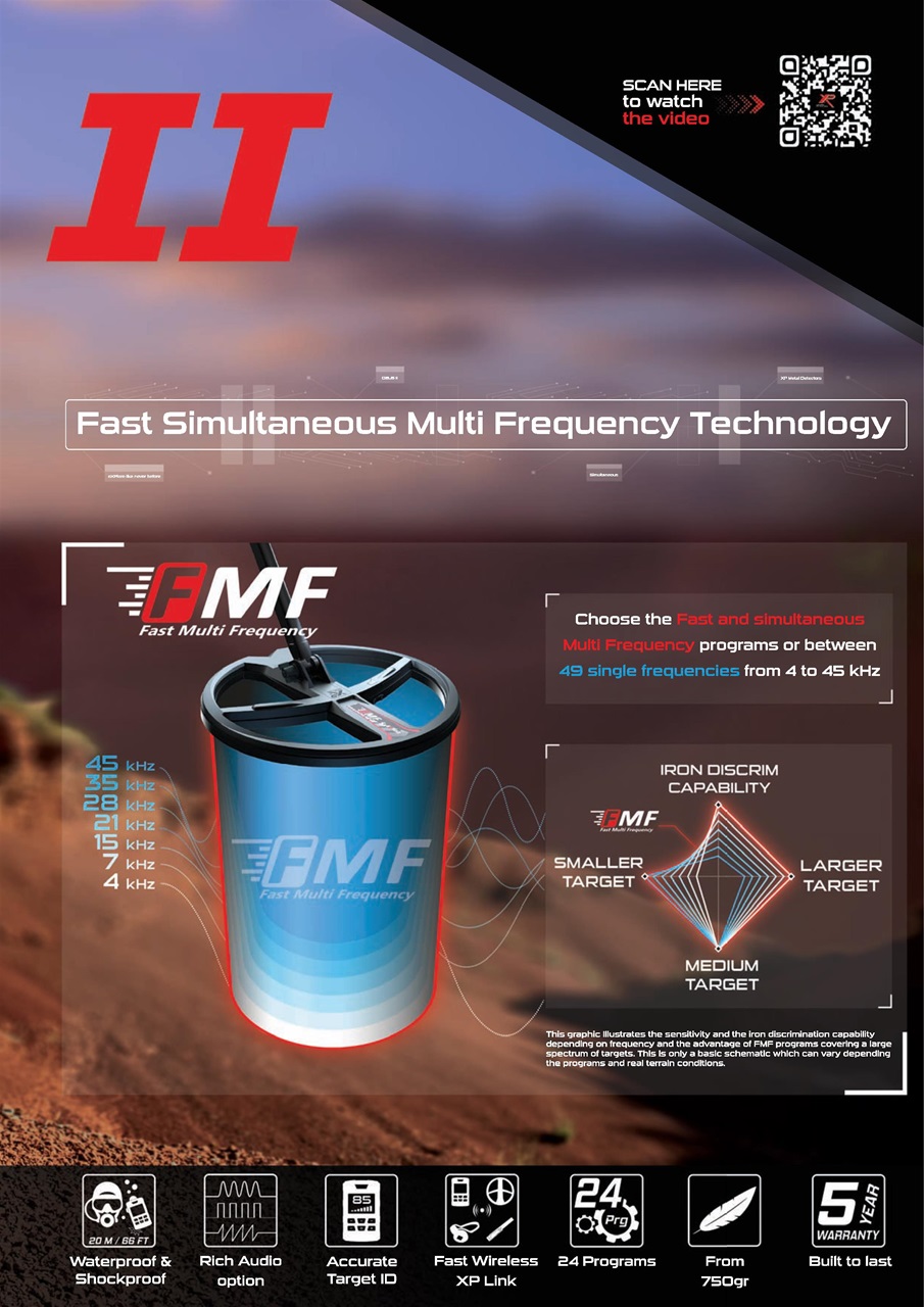 The Searcher Preview Pages