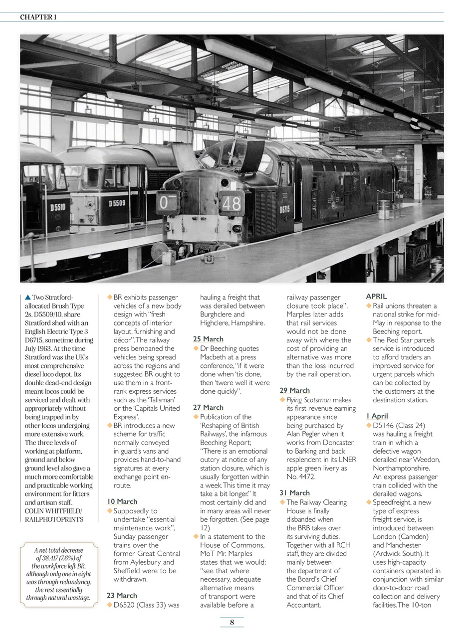 Railways of Britain Preview Pages