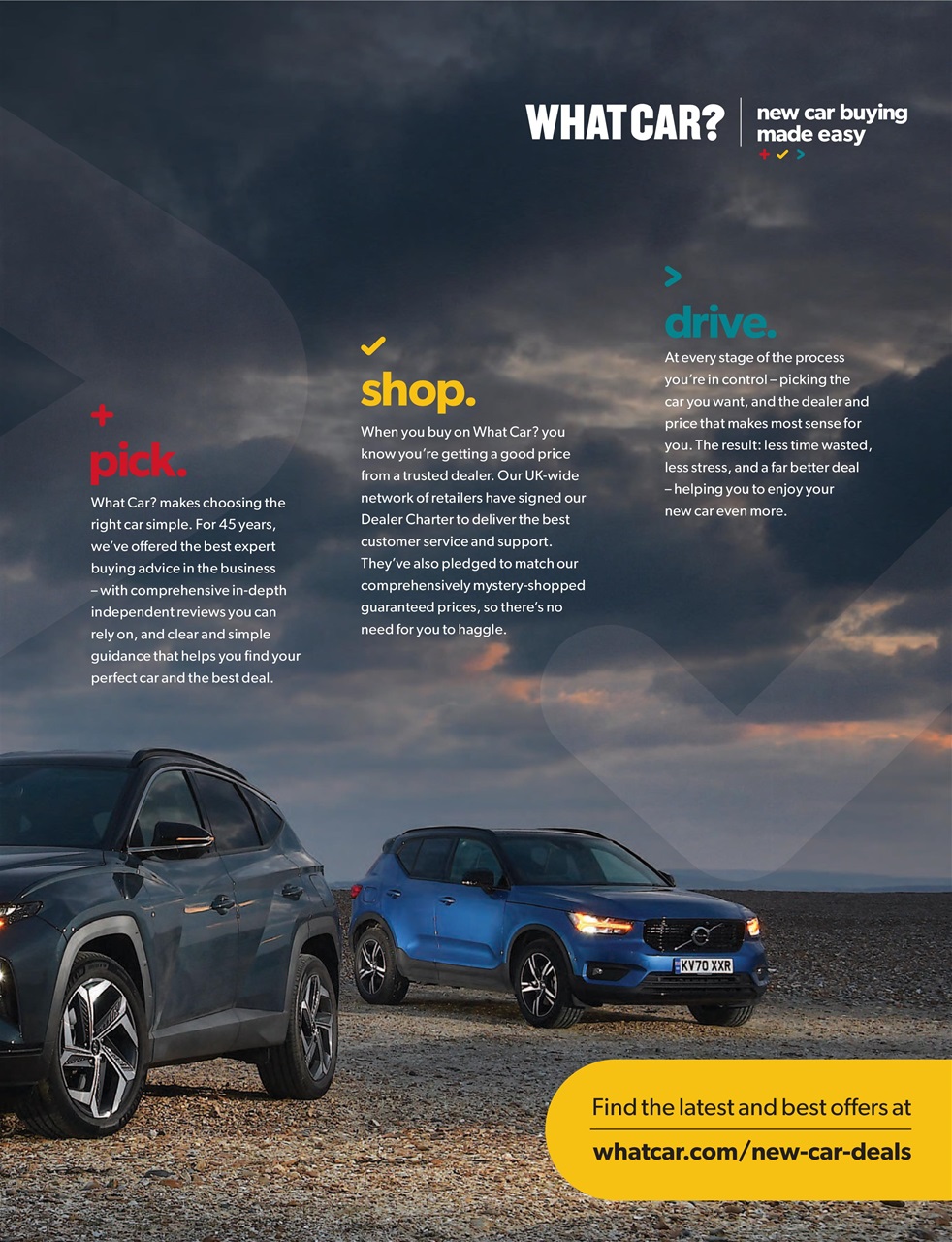 What Car? Preview Pages