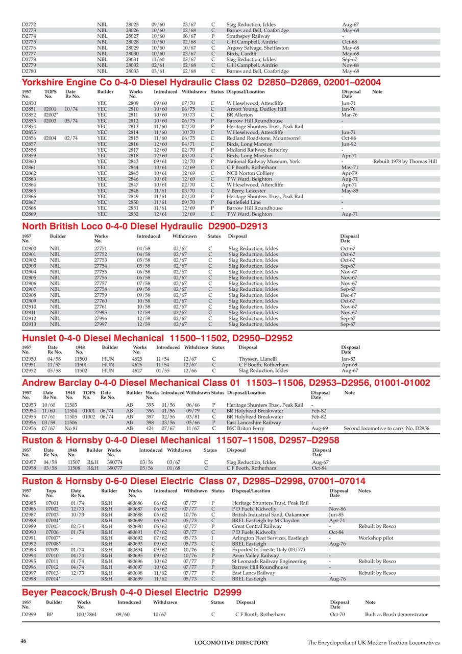 Aviation Specials Preview Pages
