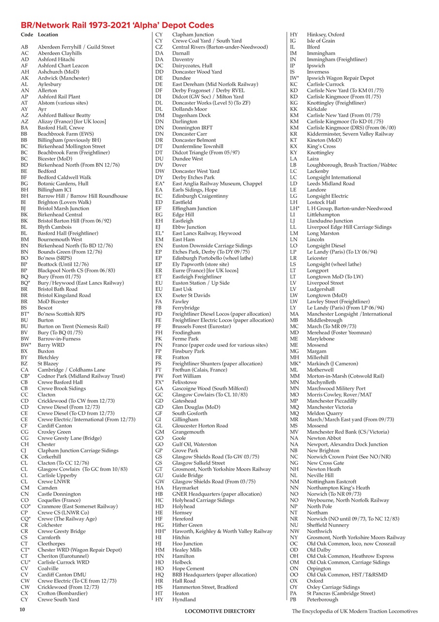 Modern Railways Preview Pages