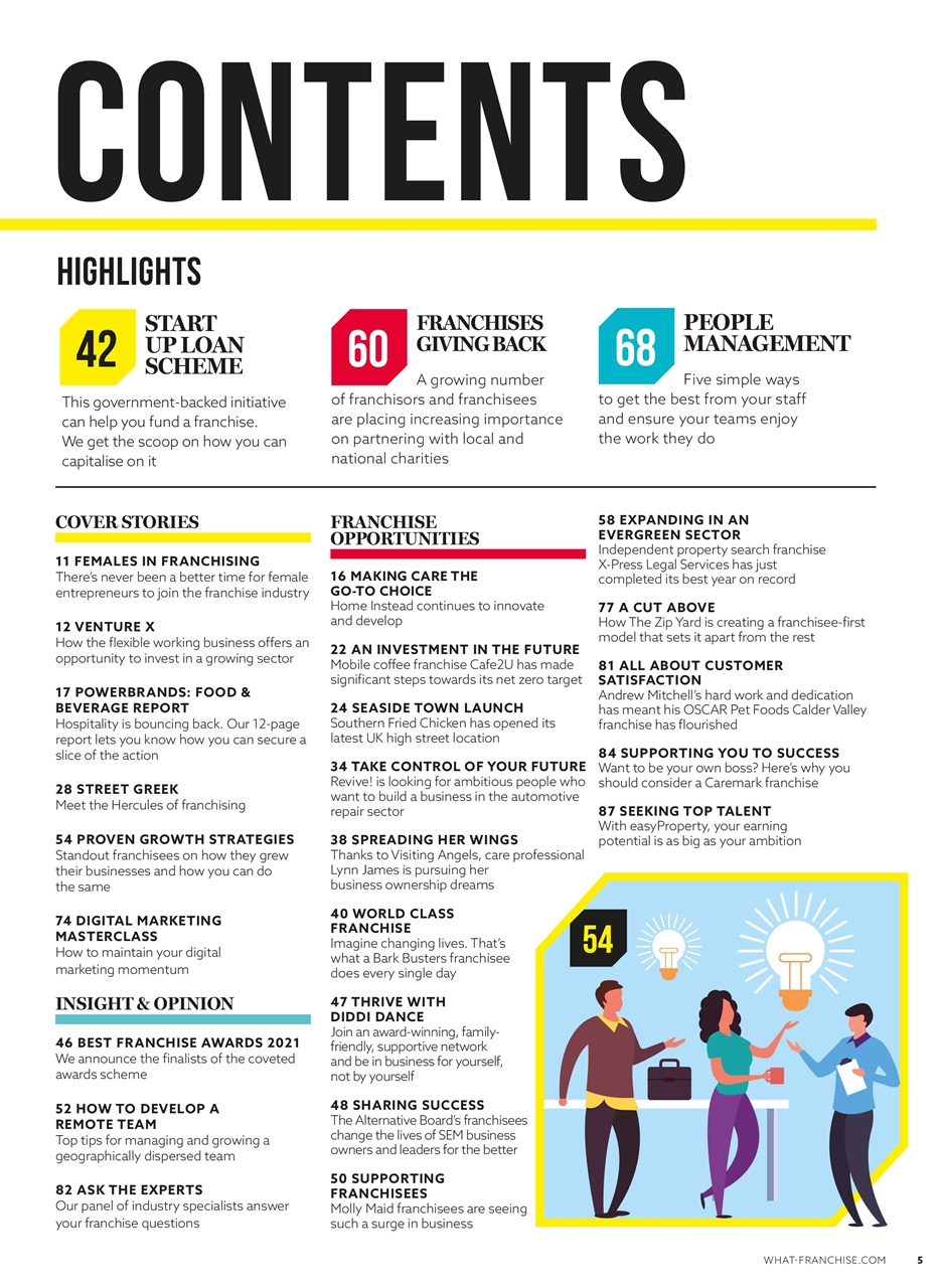 What Franchise Preview Pages