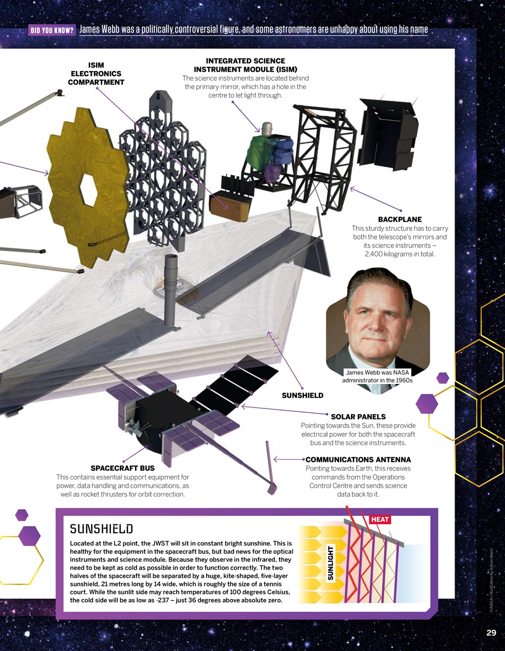 How It Works Preview Pages