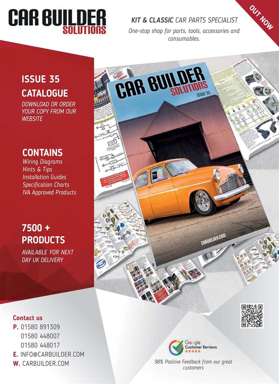 VW Camper Preview Pages