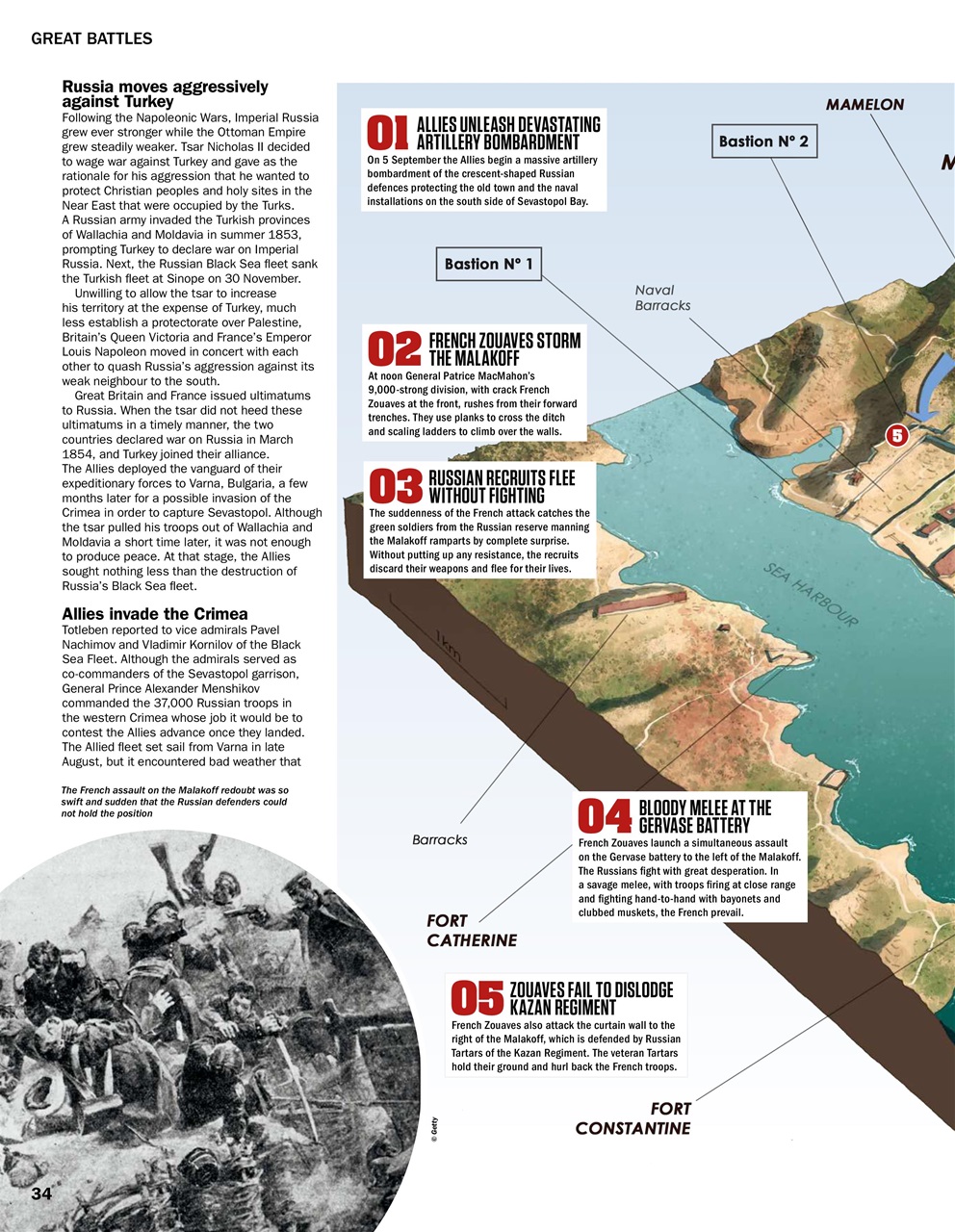History of War Preview Pages