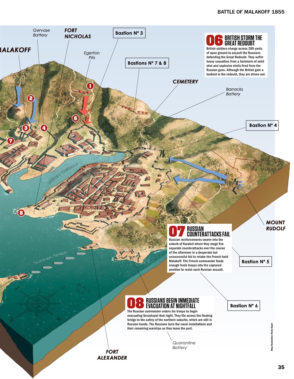 History of War Preview Pages