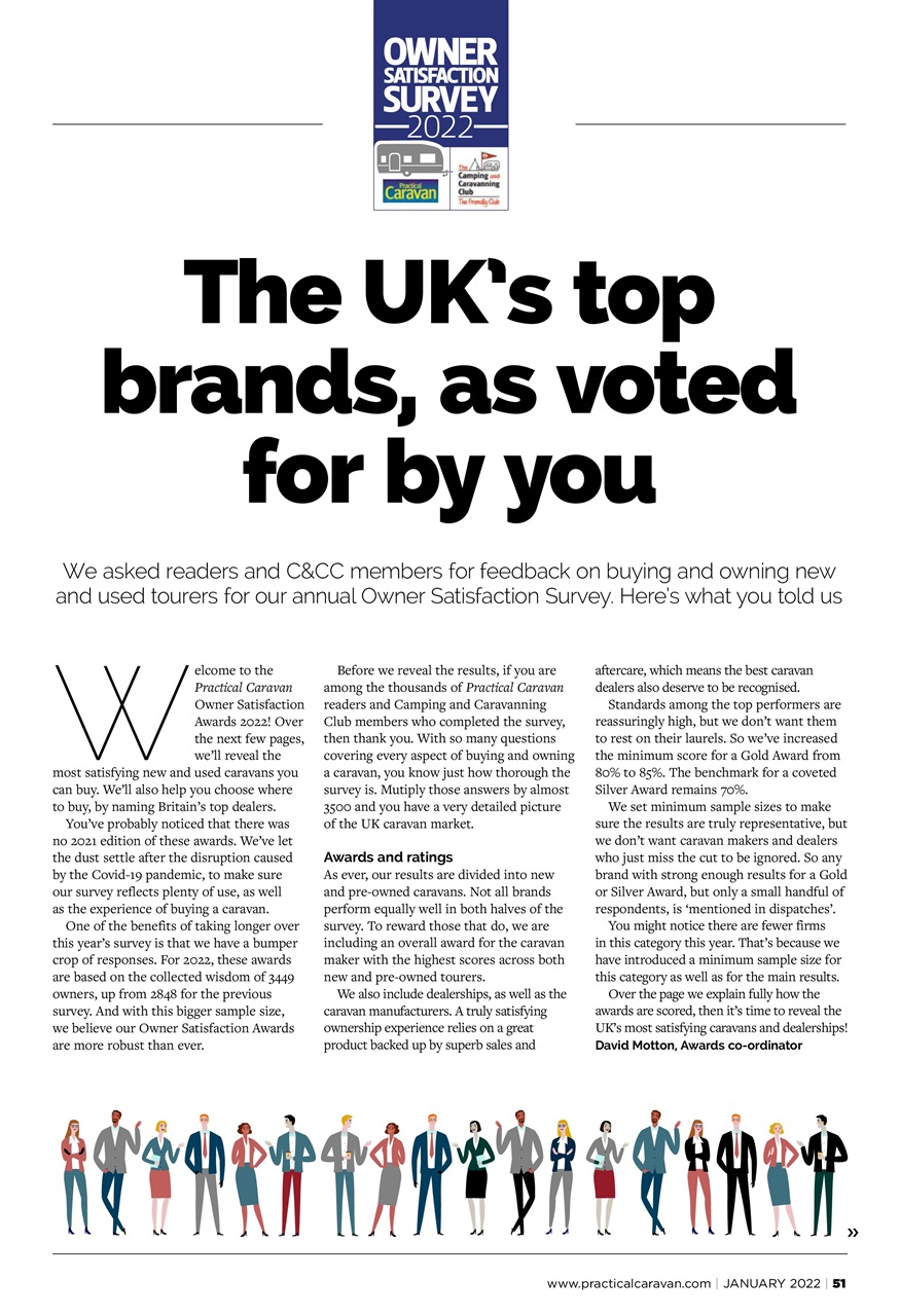 Practical Caravan Preview Pages