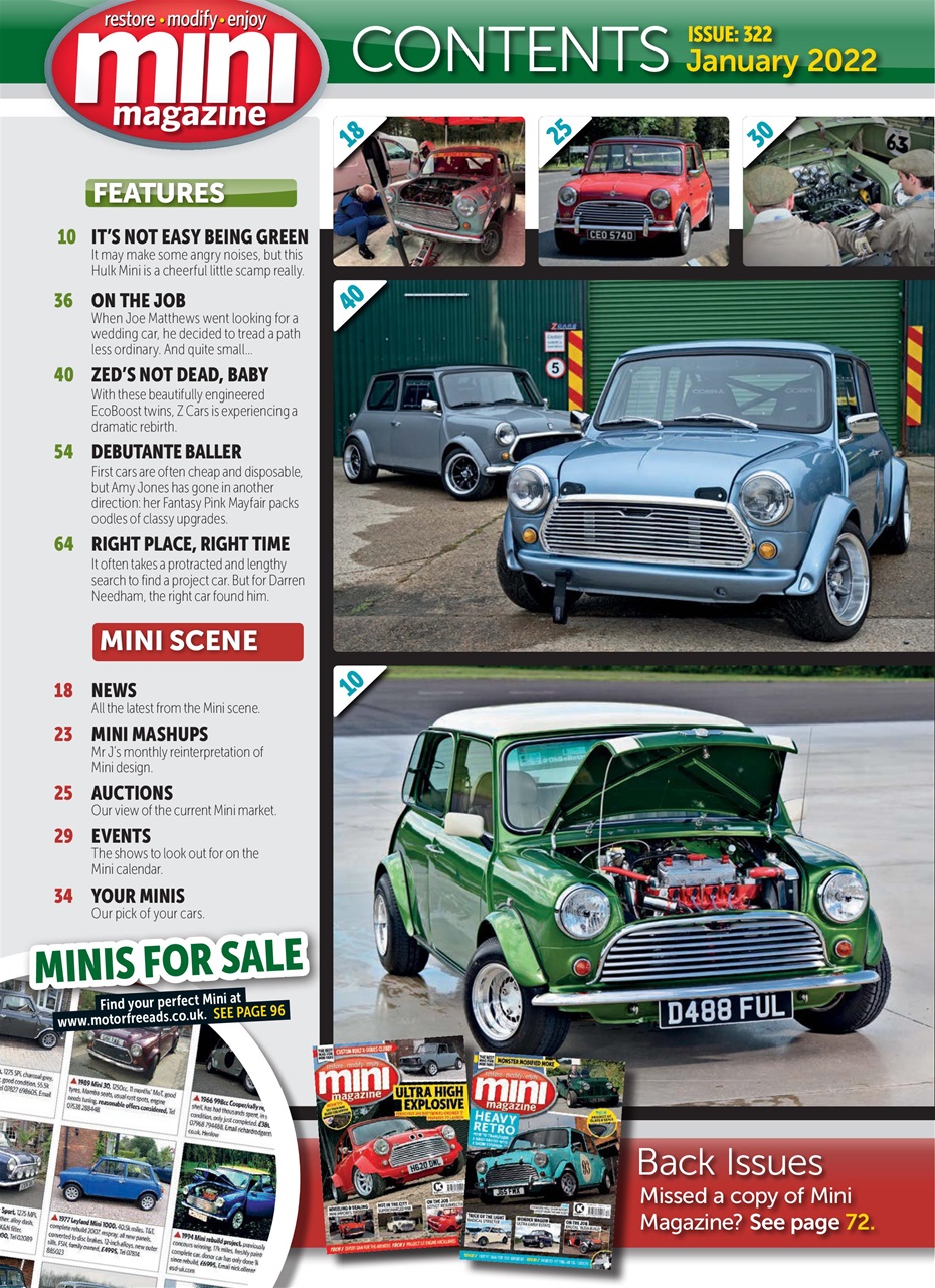 Mini Magazine Preview Pages