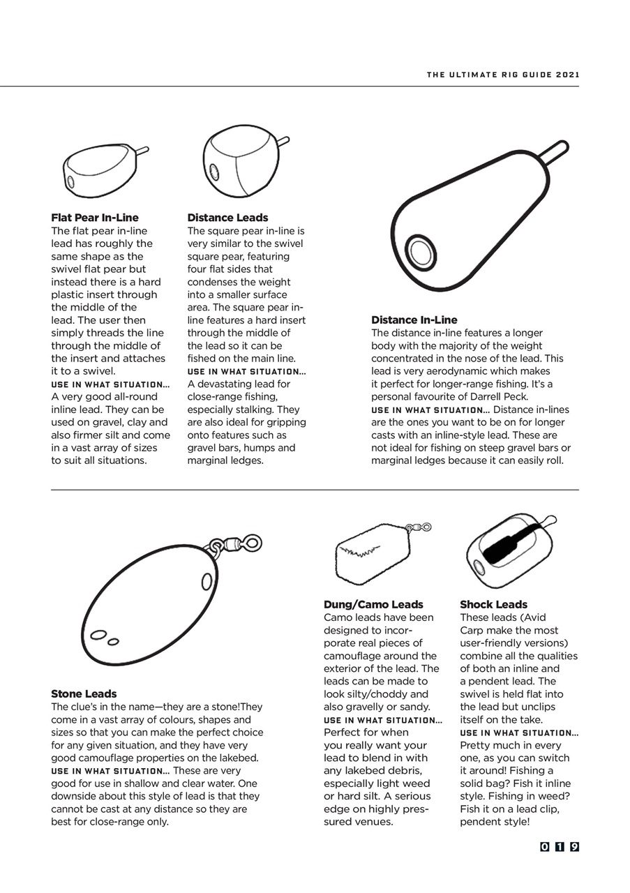 CARPology Magazine Preview Pages