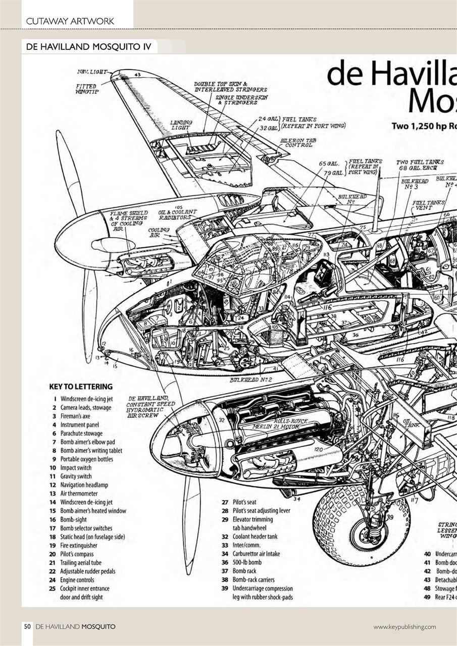 Airfix Model World Preview Pages