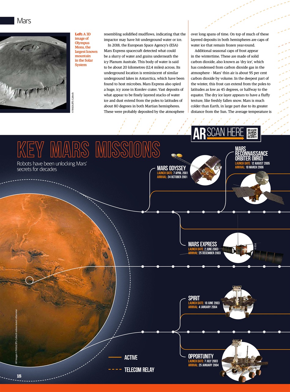 All About Space Preview Pages