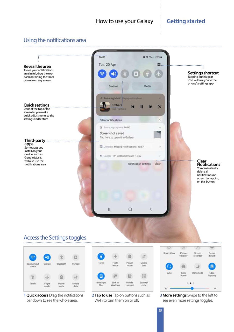 Complete Manual Bookazine Preview Pages