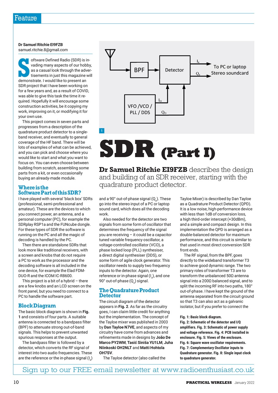 Practical Wireless Preview Pages