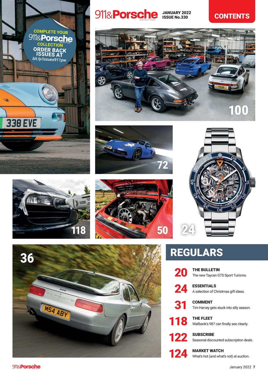 911 & Porsche World Preview Pages