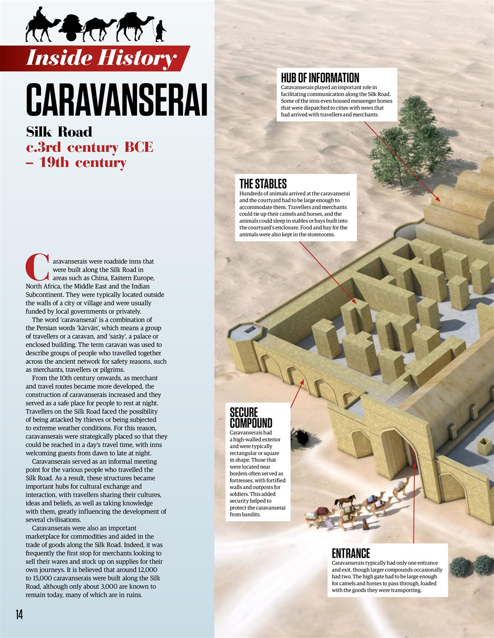 All About History Preview Pages