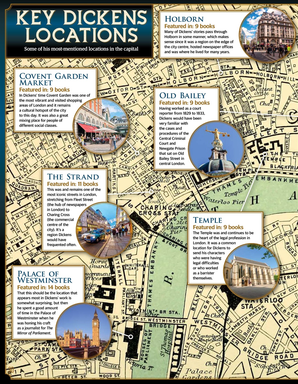 All About History Preview Pages