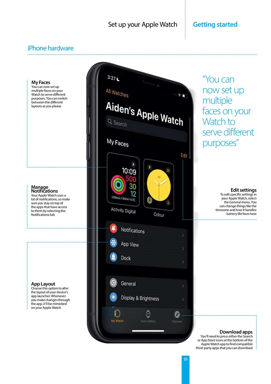 Complete Manual Bookazine Preview Pages