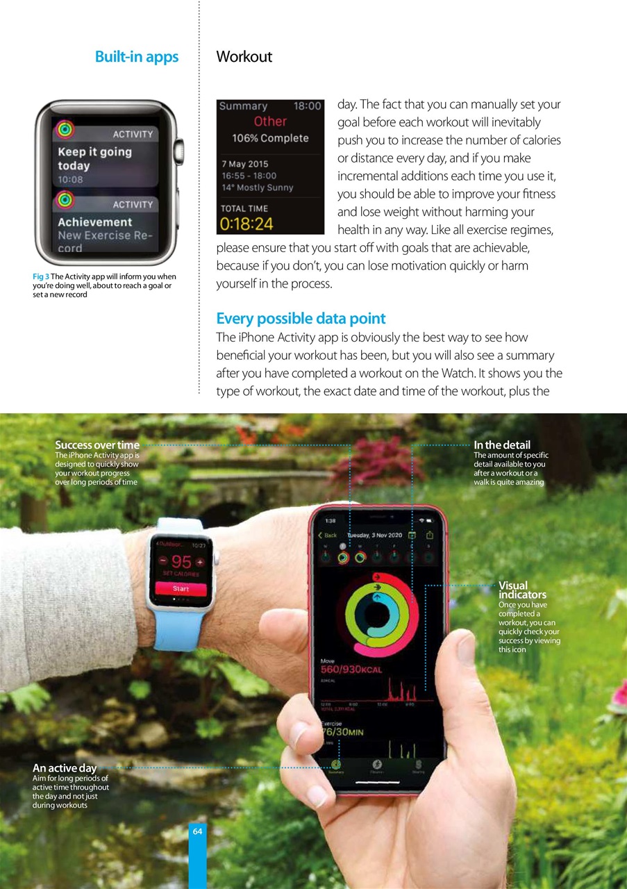 Complete Manual Bookazine Preview Pages