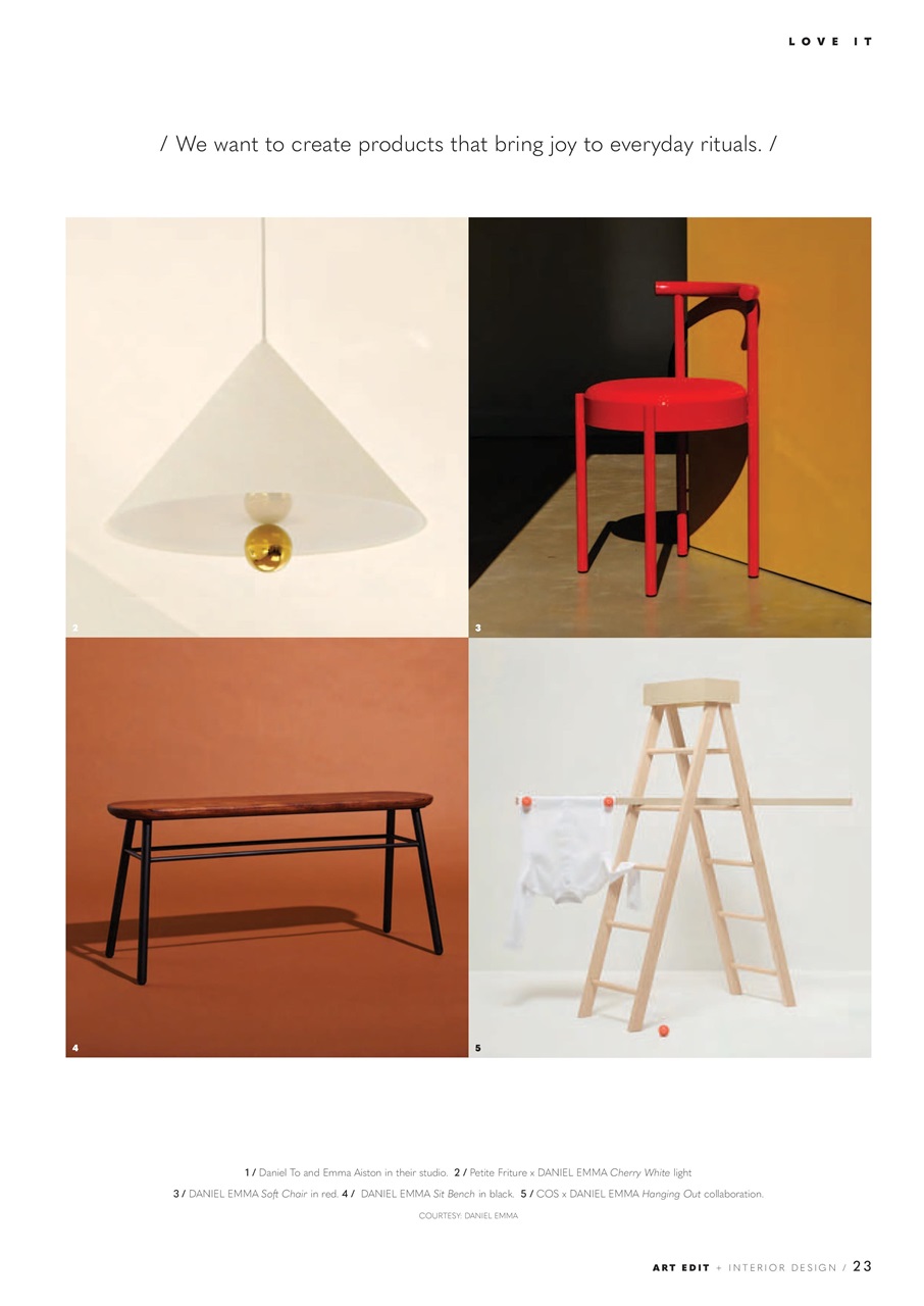 Art Edit Preview Pages