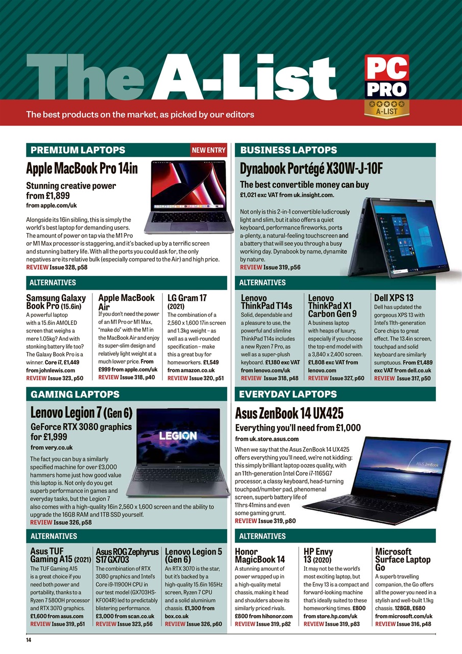 PC Pro Preview Pages