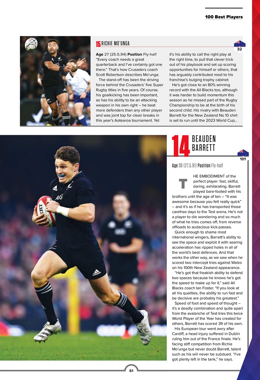 Rugby World Preview Pages