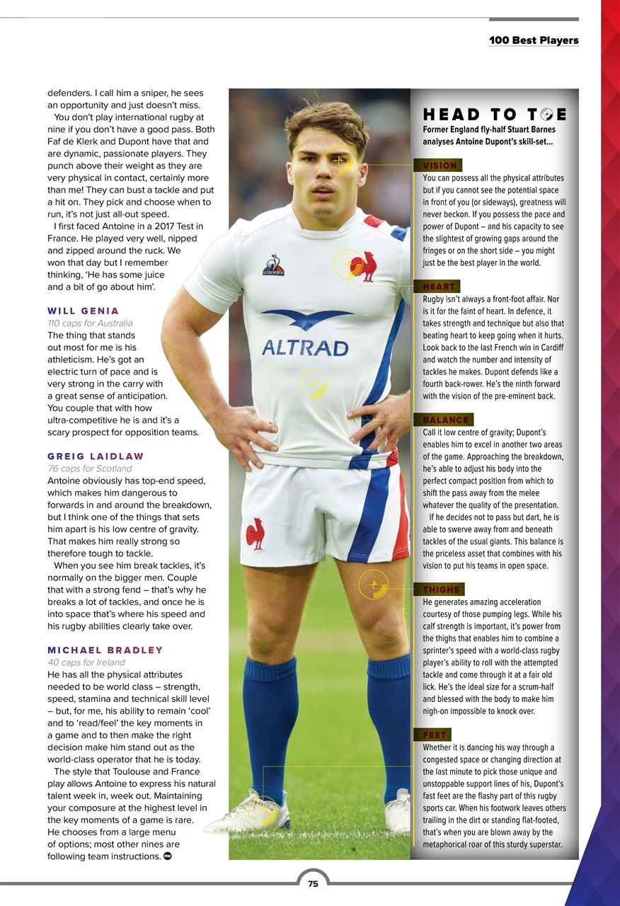 Rugby World Preview Pages