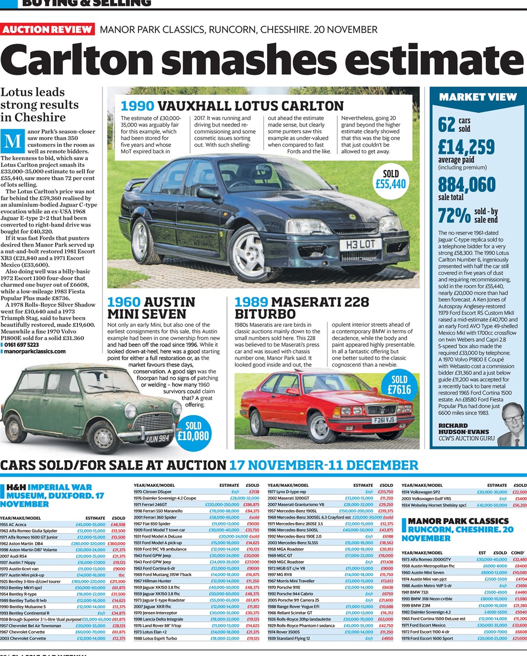 Classic Car Weekly Preview Pages