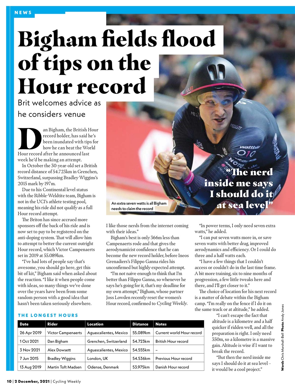 Cycling Weekly Preview Pages