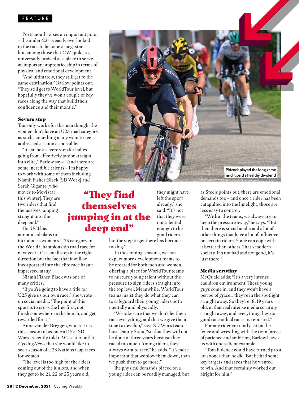 Cycling Weekly Preview Pages
