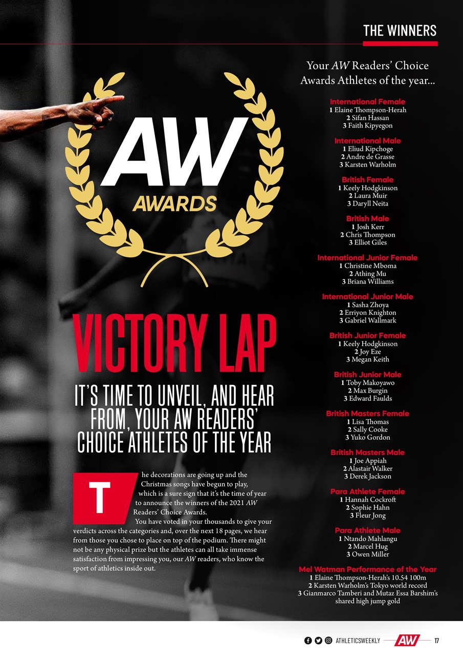 AW – Athletics Weekly Magazine Preview Pages