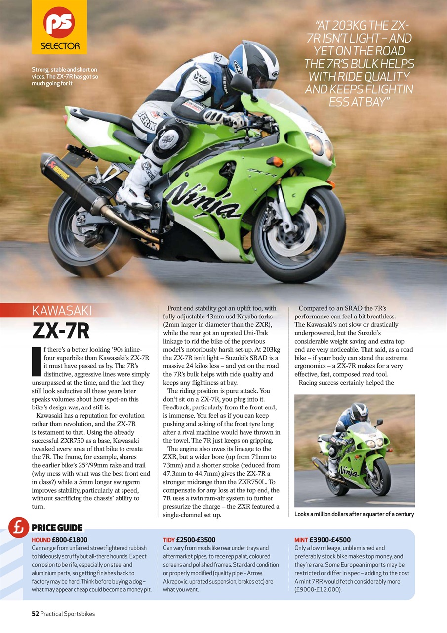 Practical Sportsbikes Preview Pages