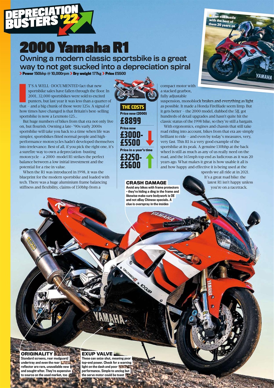 Ride Preview Pages