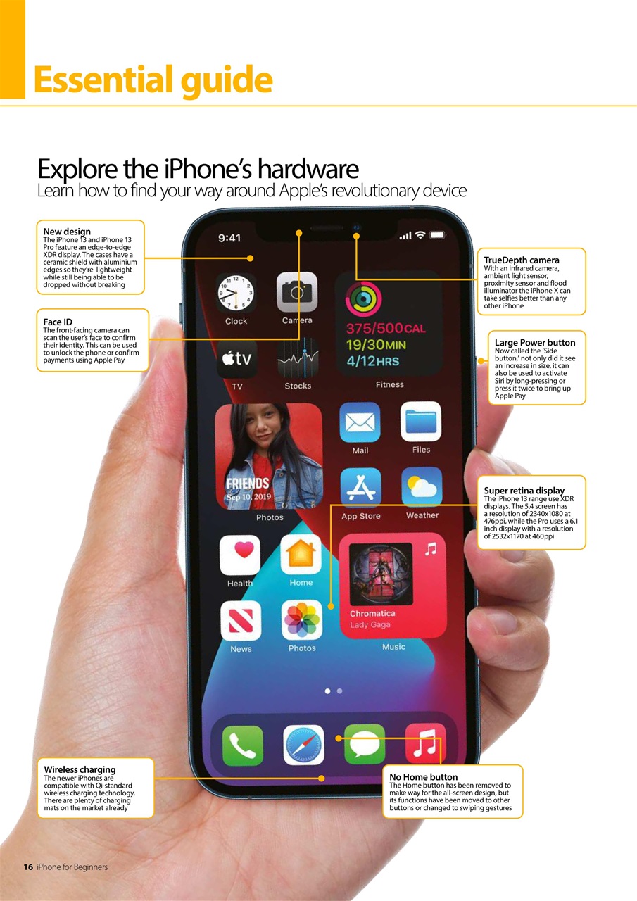 Technology Bookazine Preview Pages