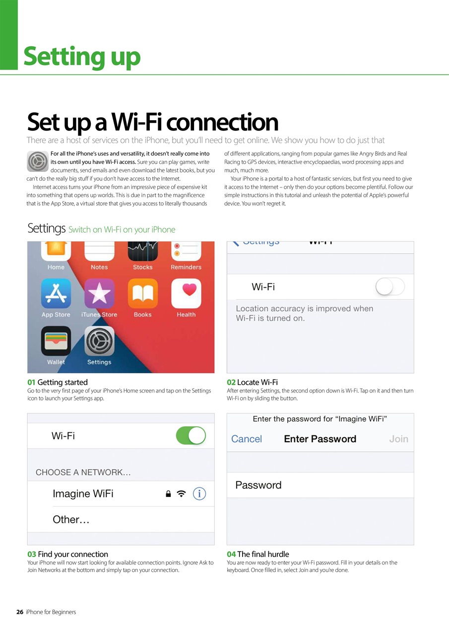 Technology Bookazine Preview Pages