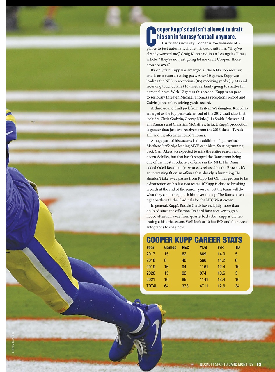 Sports Card Monthly Magazine Preview Pages